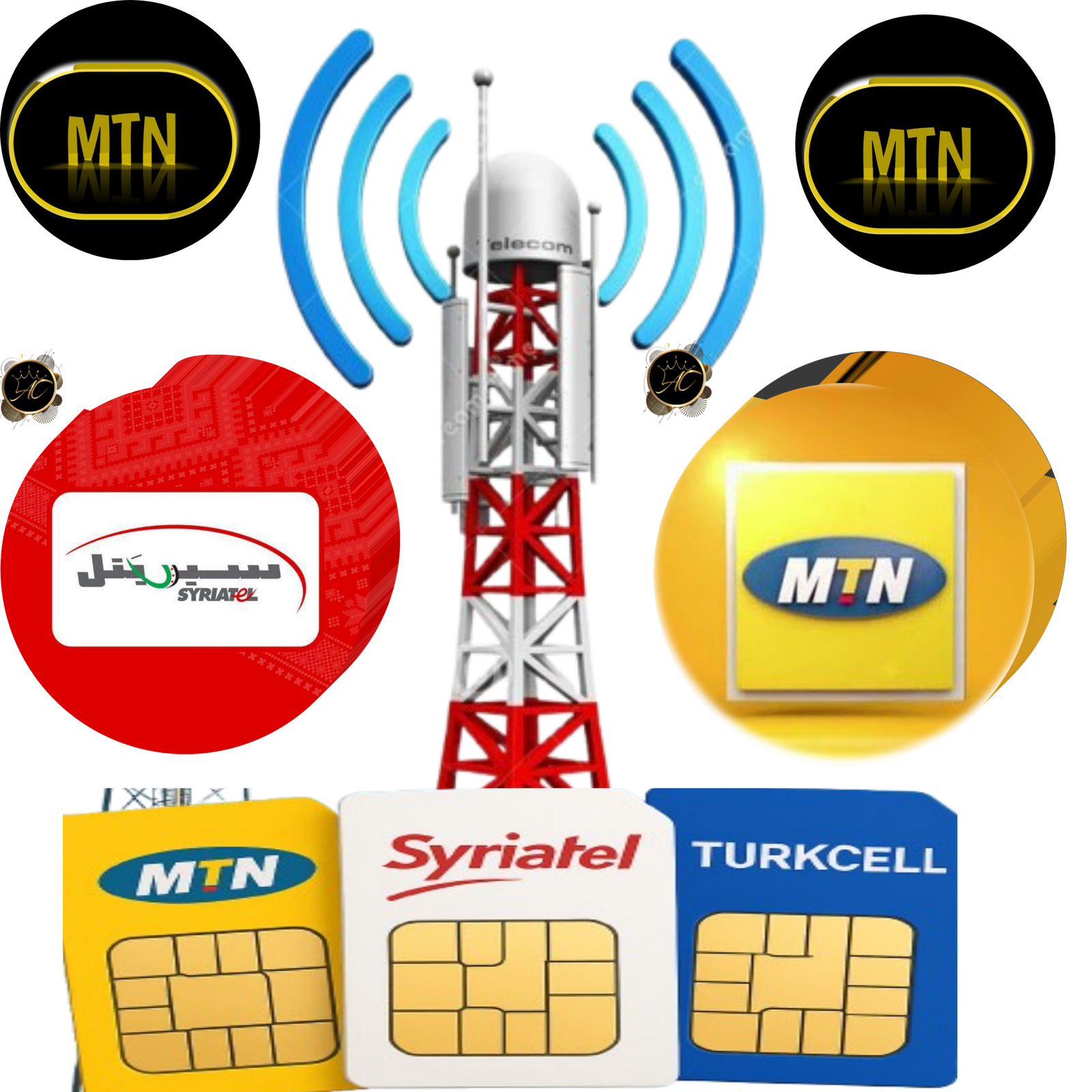 الرصيد والإتصالآت